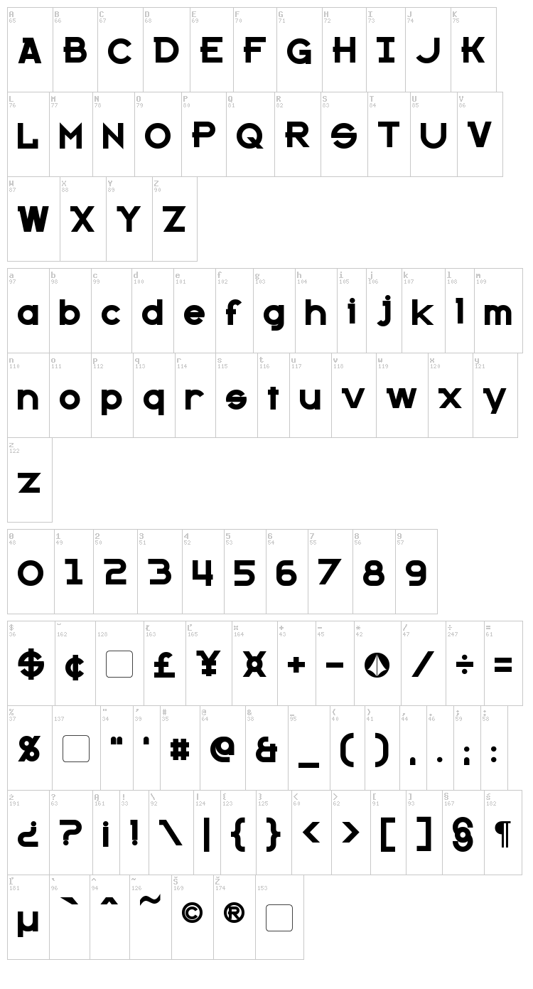 Kanno font map
